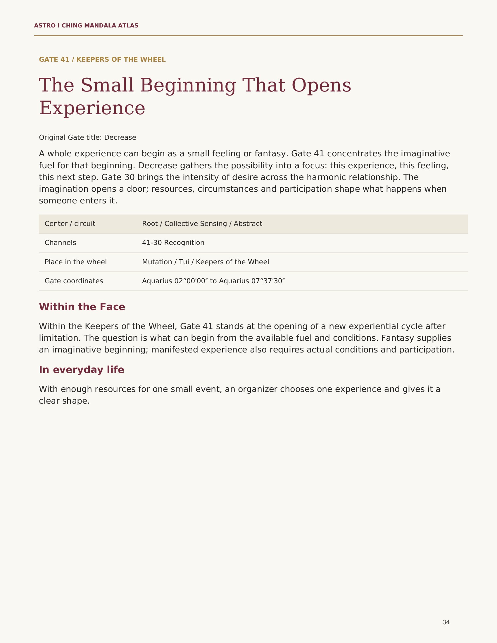 Actual Atlas page 34: A small beginning