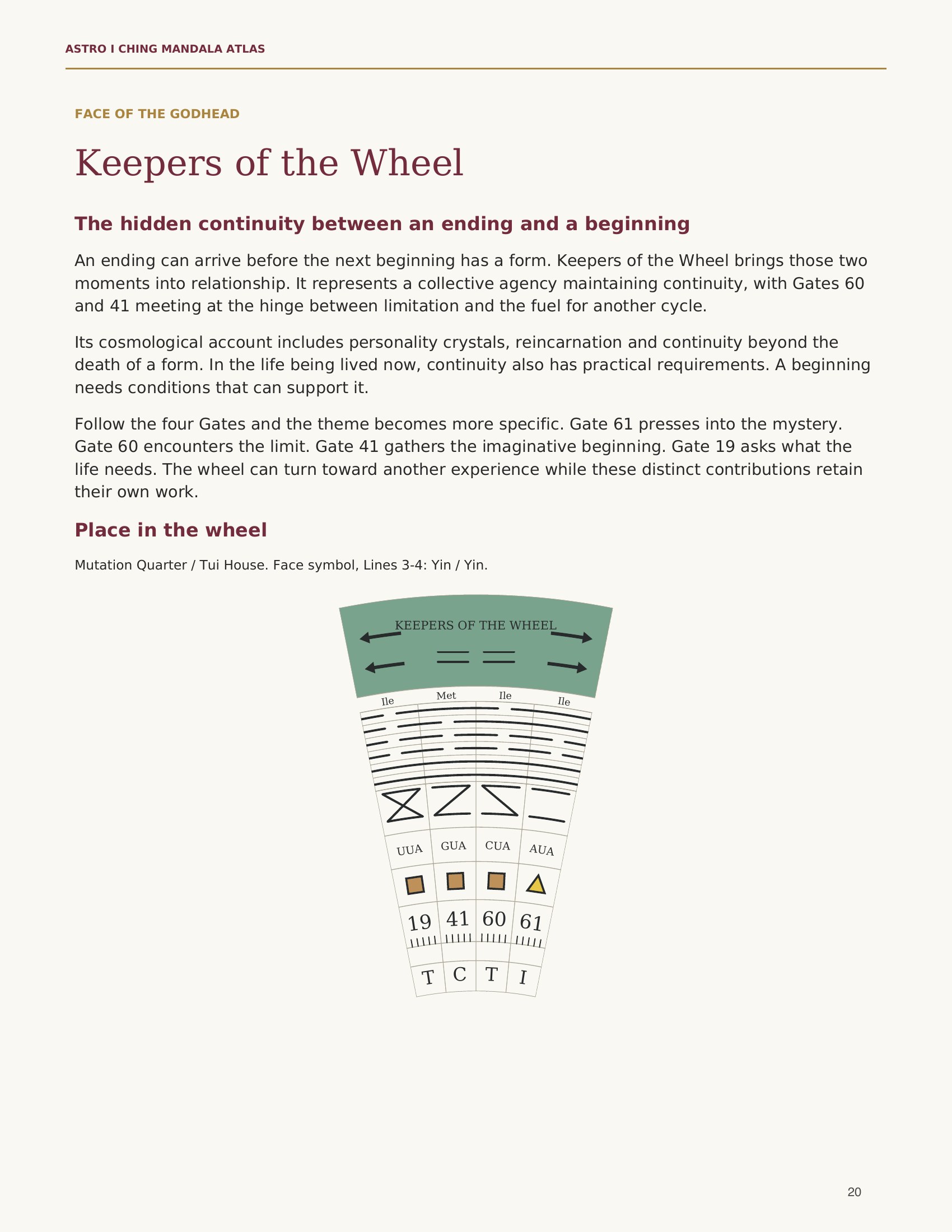 Actual Atlas page 20: Keepers of the Wheel