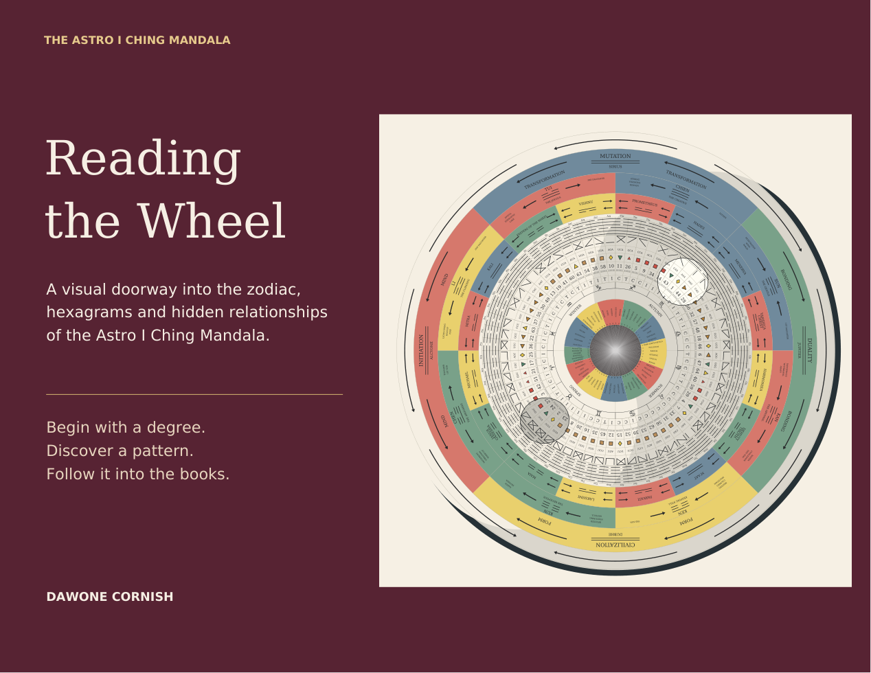 Reading the Wheel cover, featuring Dawone Cornish’s original Astro I Ching Mandala